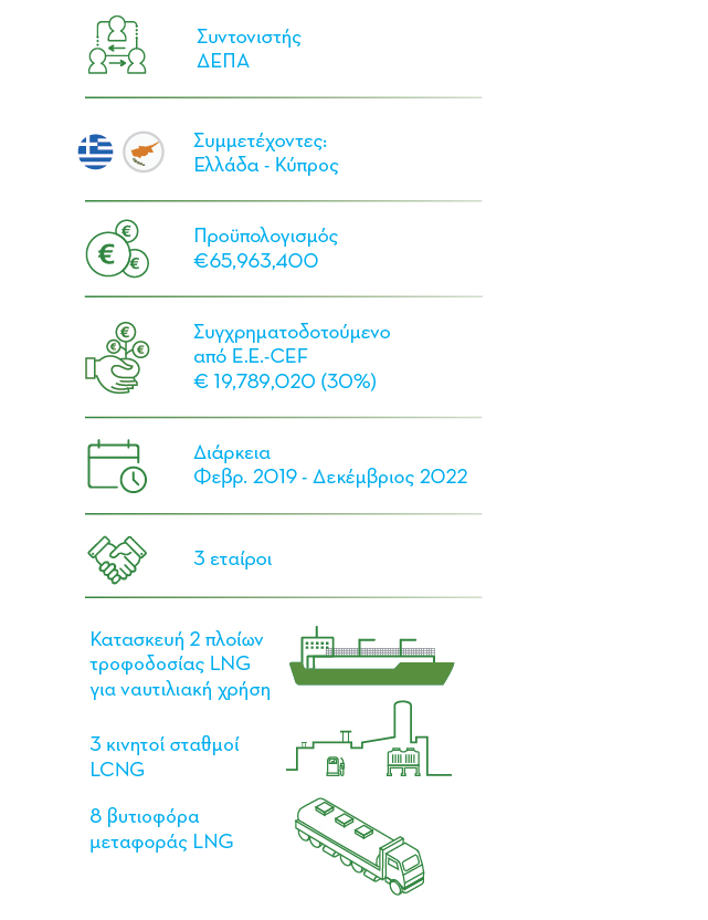 _BlueHUBS _BlueHUBS