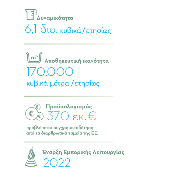 _ΥΦΑ alexandroupoli _ΥΦΑ alexandroupoli