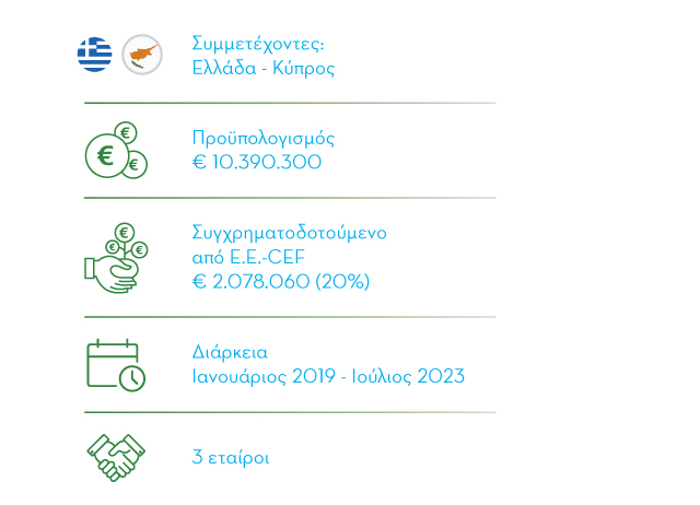 infographics-gia-site_SUPERGREEN_GR infographics-gia-site_SUPERGREEN_GR