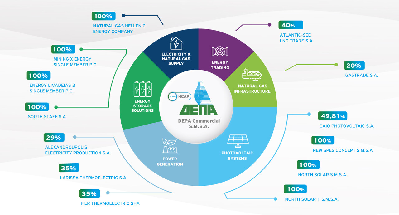 large-domi omilou_F_ENG