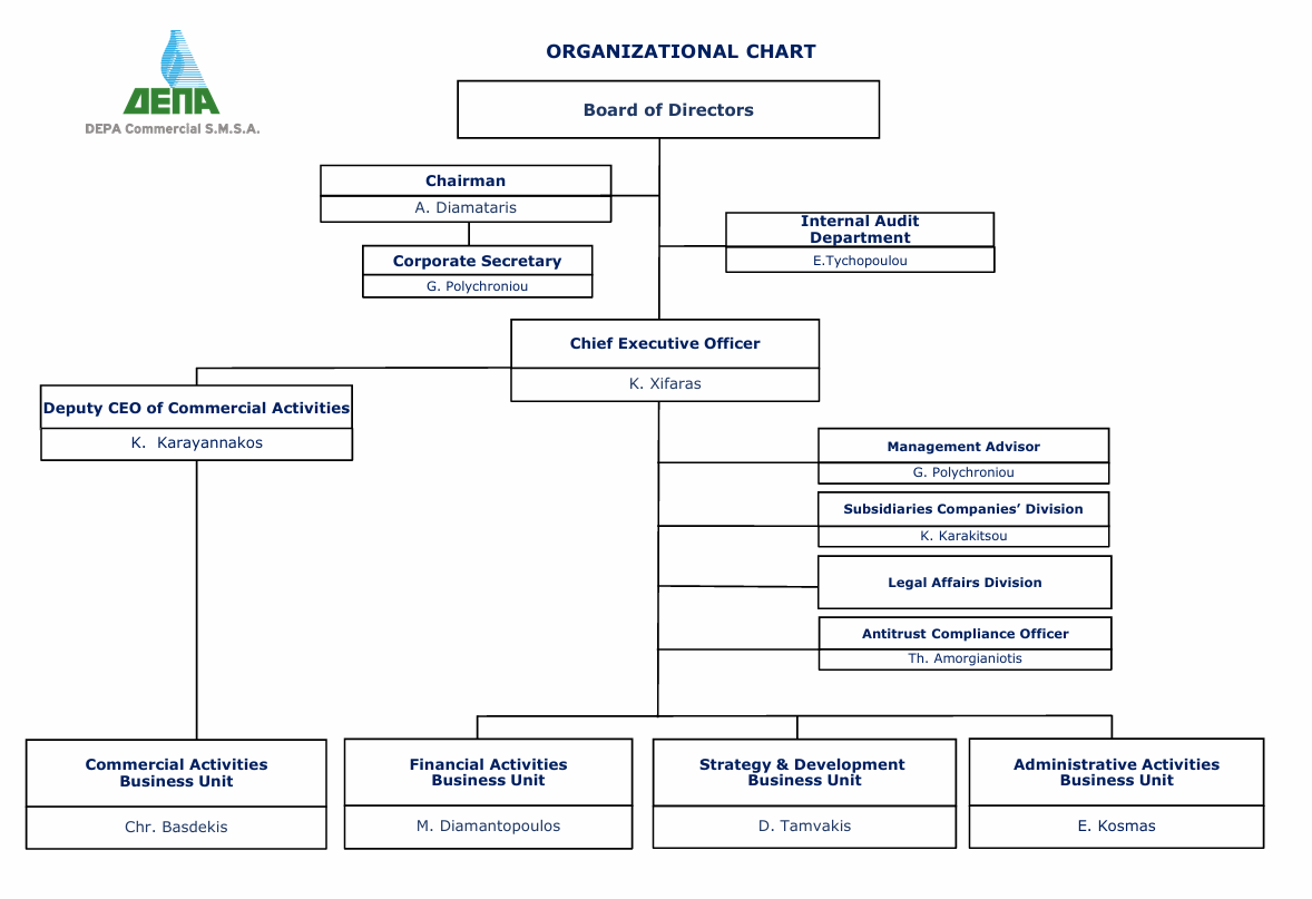 Στιγμιότυπο οθόνης 2026-02-24 183645